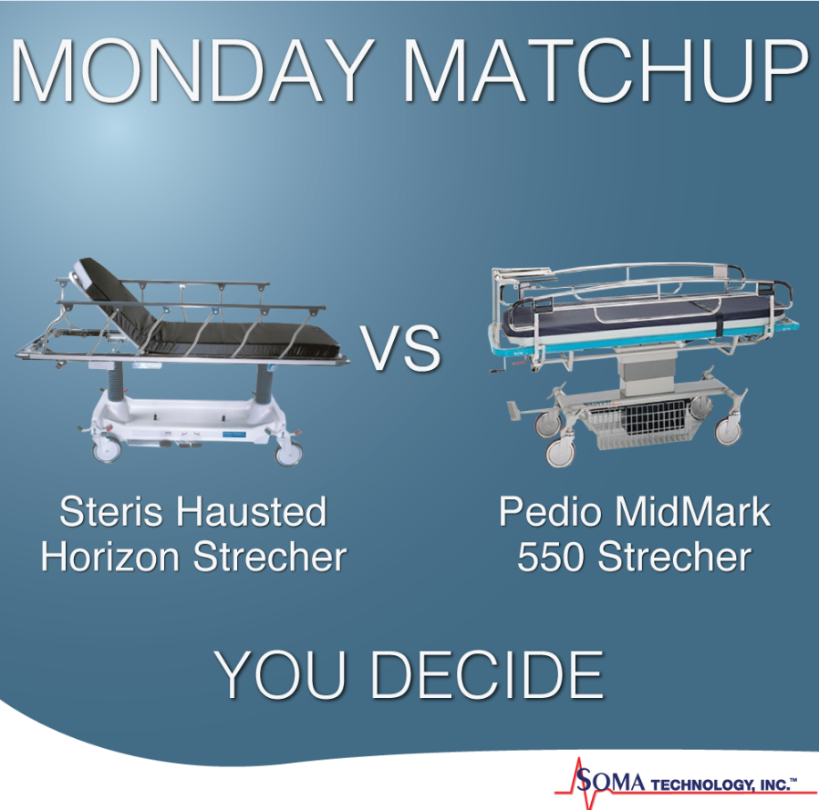Monday Matchup – Stretchers