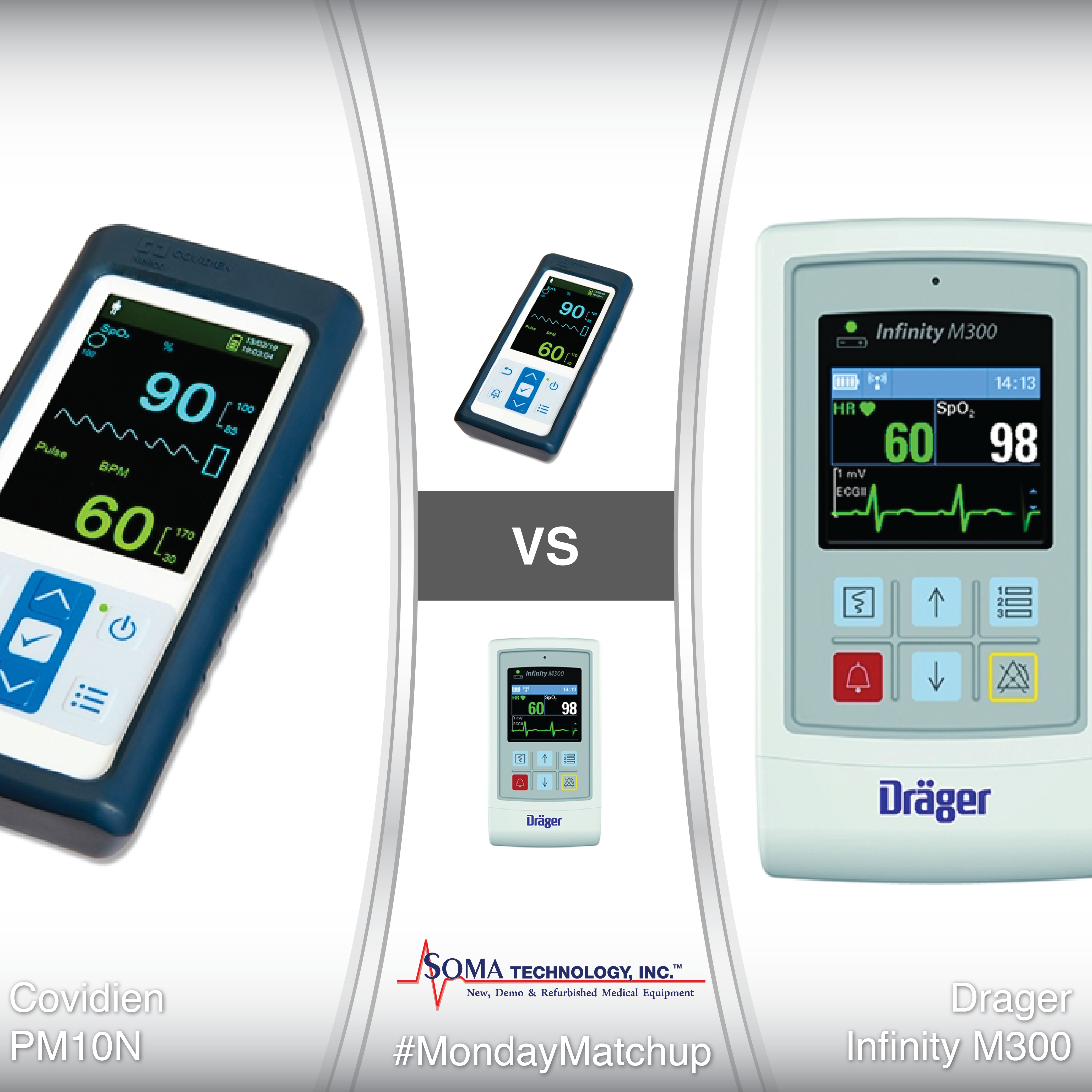 Monday Matchup: Pulse Oximeters