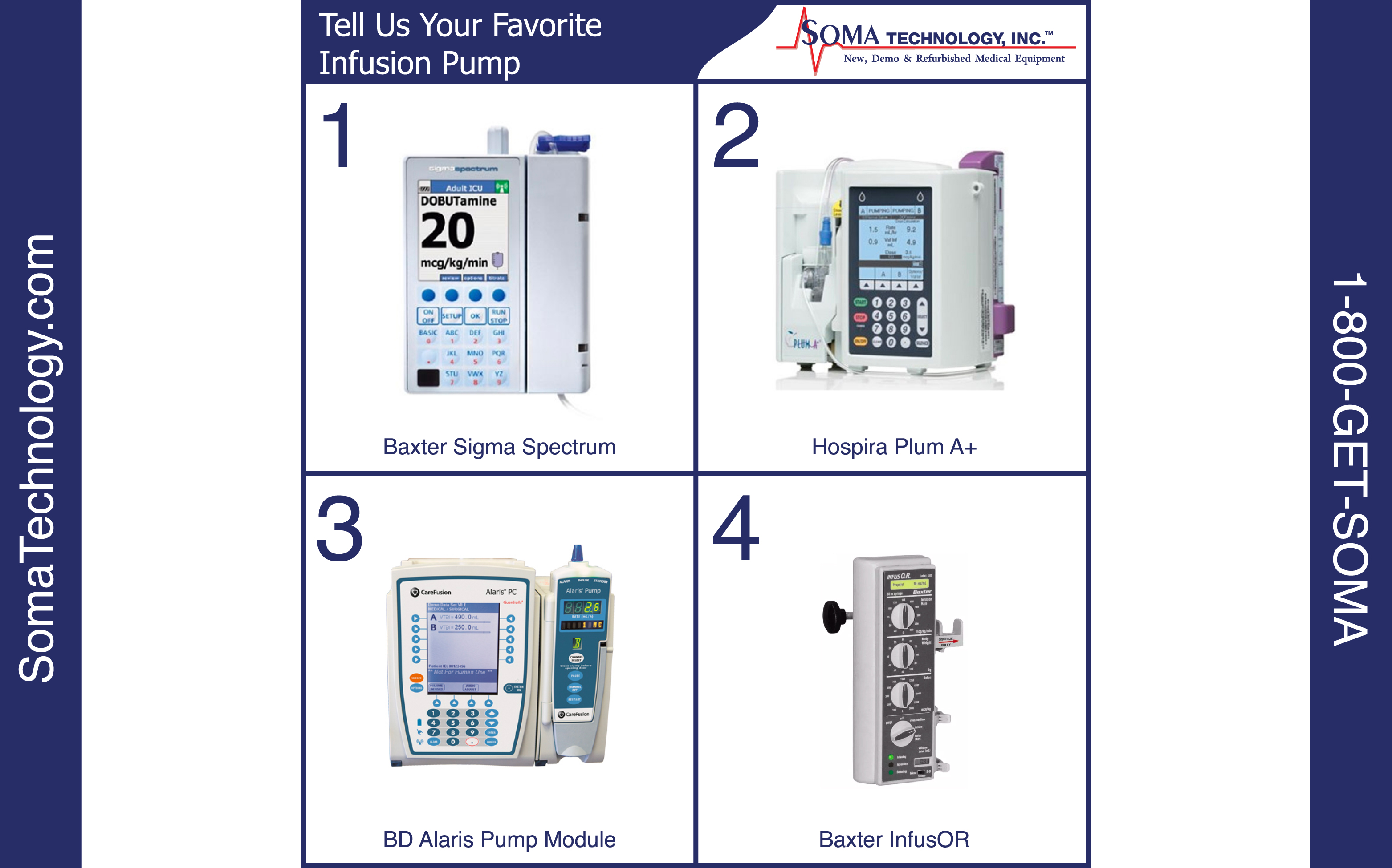 Tell us Your Favorite Infusion Pump - Soma Technology, Inc.