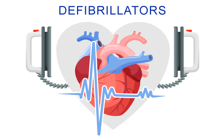 The Important of Defibrillation - Soma Technology, Inc.