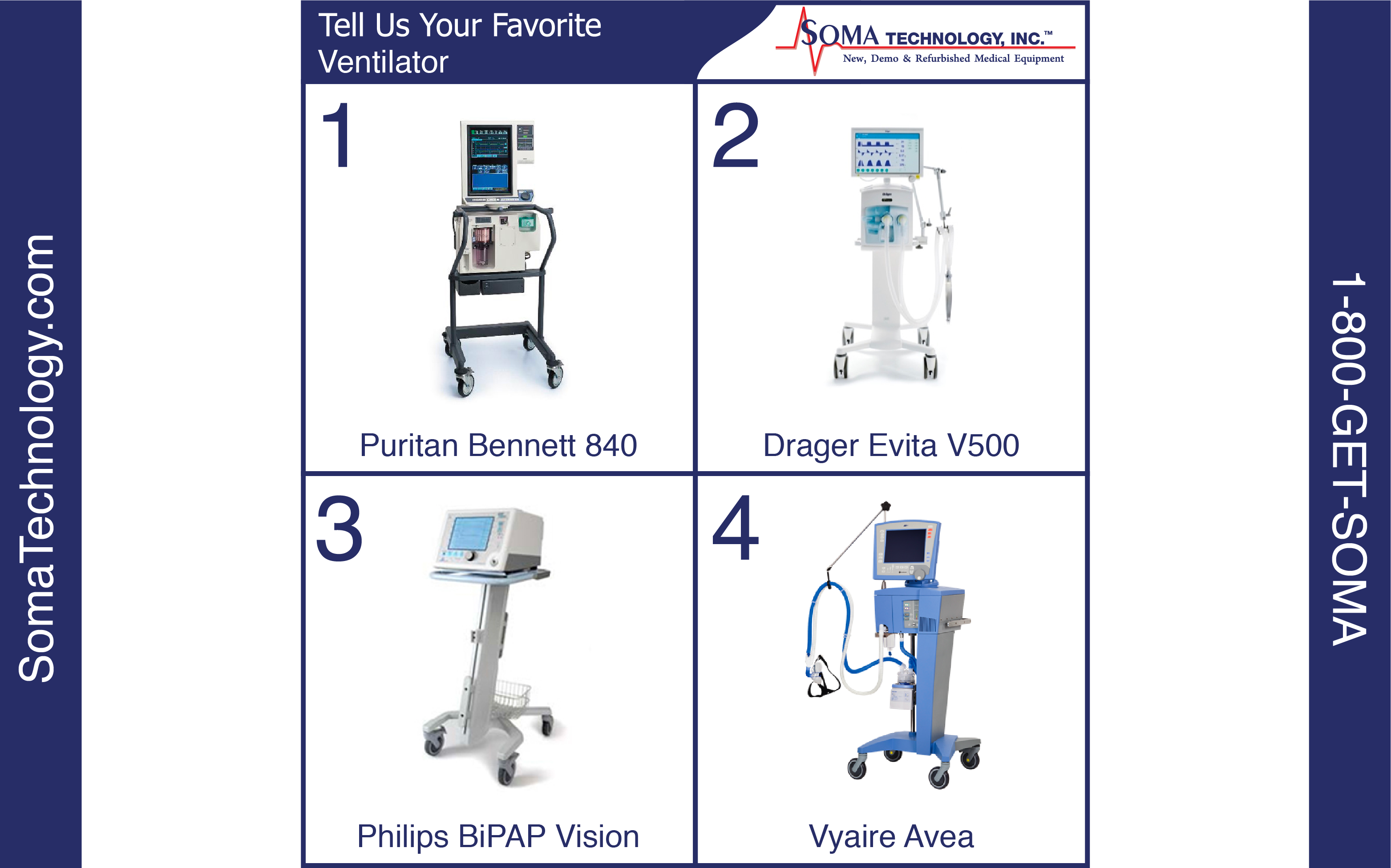 Tell us your favorite ventilator - Soma Technology, Inc.