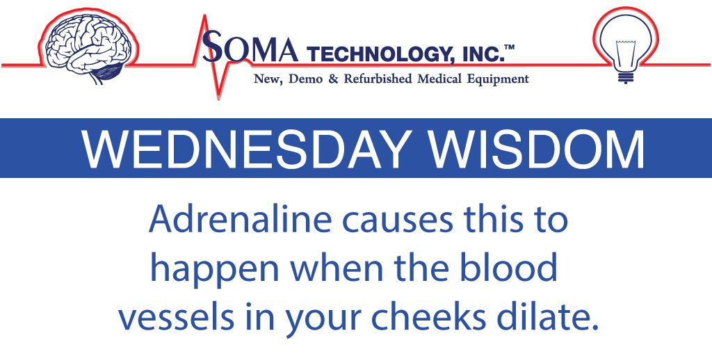 Adrenaline causes this to happen when the blood vessels in your cheeks dilate - Soma Technology, Inc. - Medical Trivia - Wednesday Wisdom