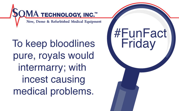 Royal Bloodlines - Fun Fact Friday - Soma Technology, Inc.