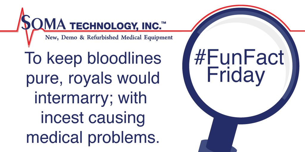 Royal Bloodlines - Fun Fact Friday - Soma Technology, Inc.