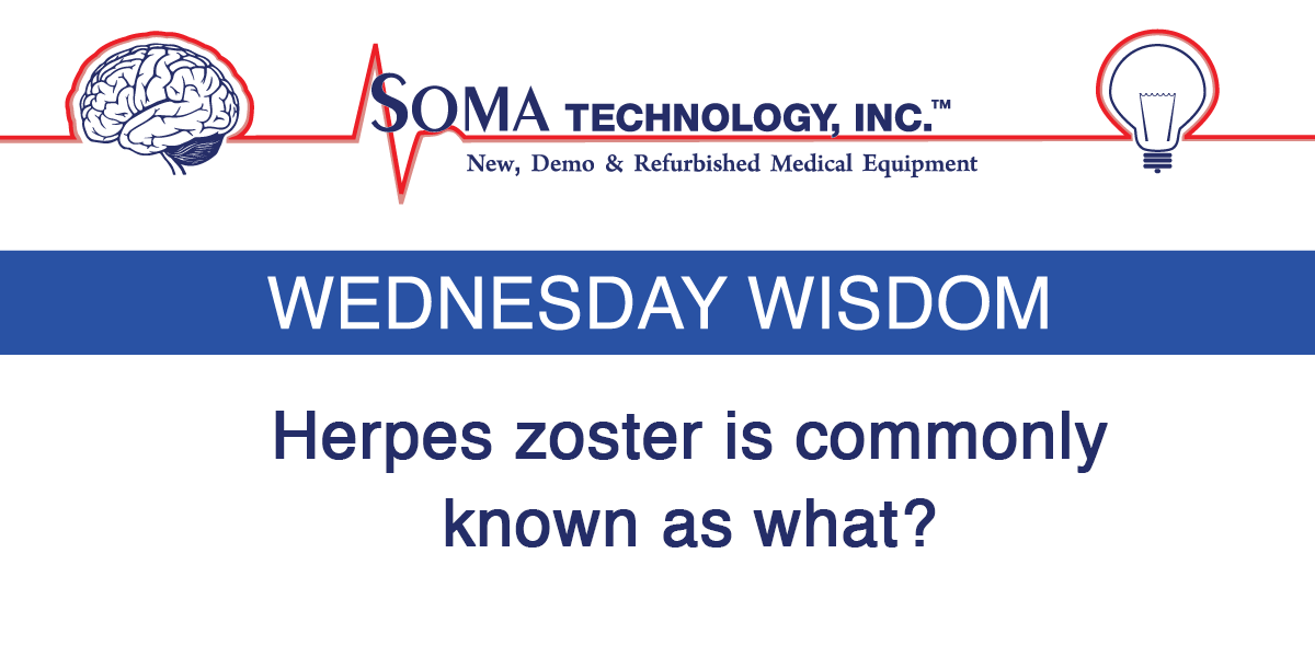 Herpes Zoster Is Commonly Know As What?