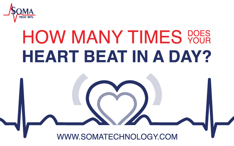 How many times does your heartbeat in a day? - Soma Tech Intl