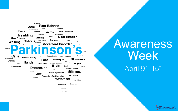 Parkinson's Awareness Week