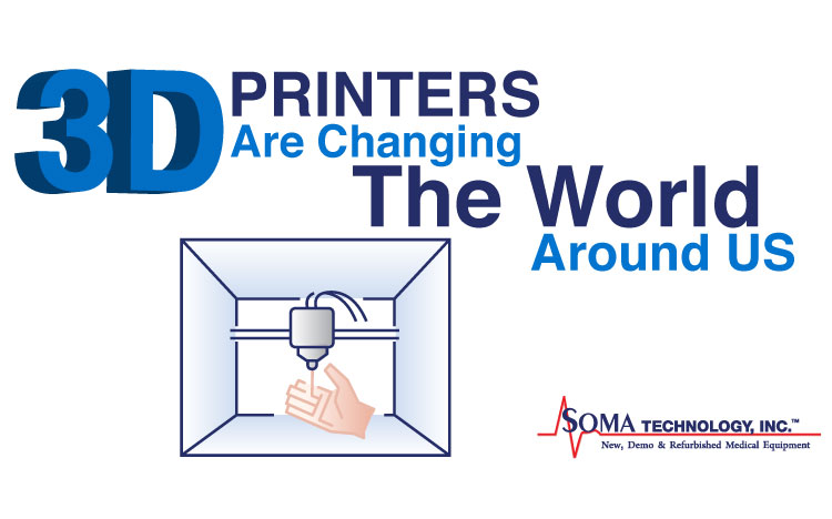 3D Printers are changing the world around us - Soma Technology, Inc.