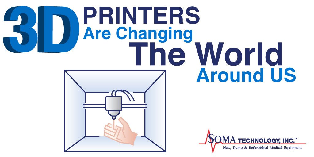 3D Printers are changing the world around us - Soma Technology, Inc.