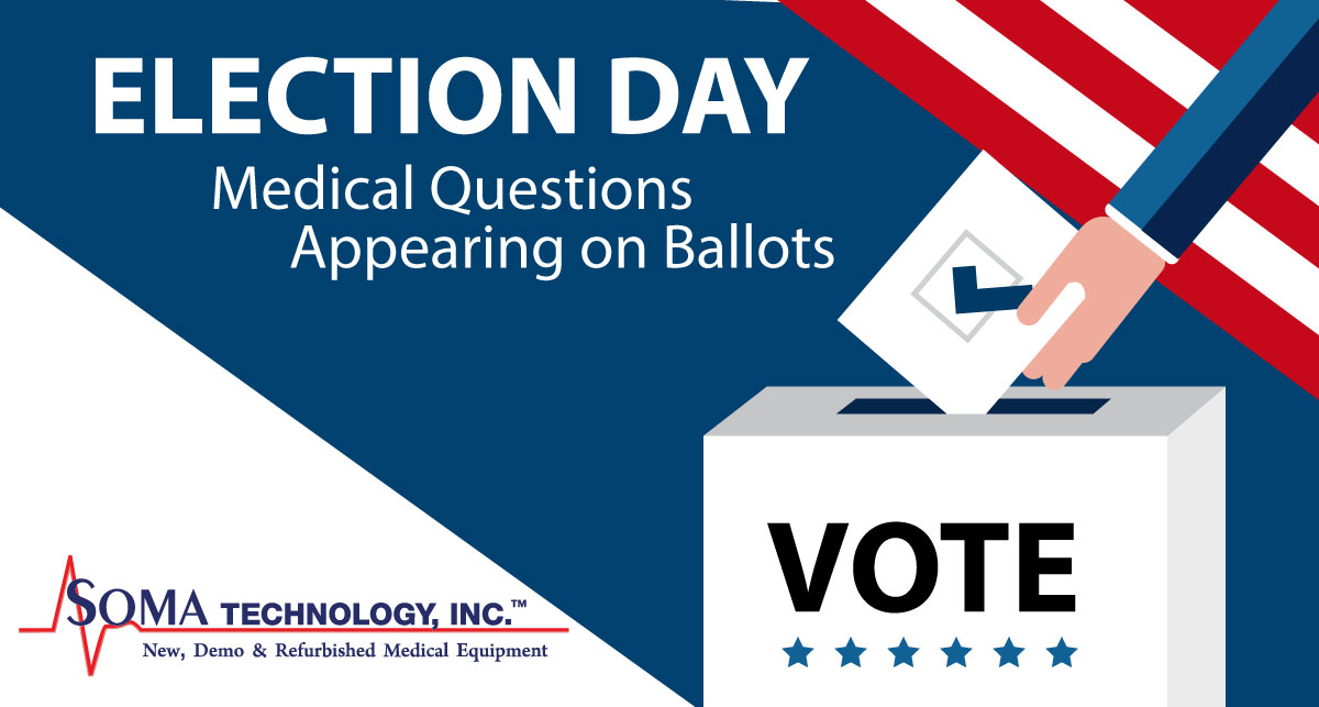 Election Day Ballot Questions
