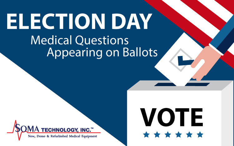 Election Day Ballot Questions