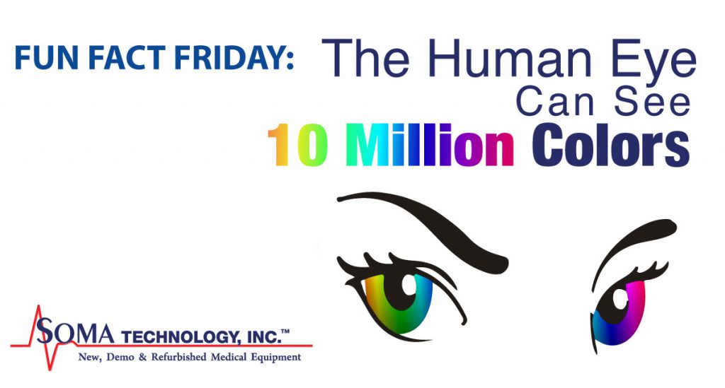 Human Eye Sees 10 Million Colors