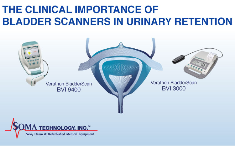 Clinical Importance of Bladder Scanners in Urinary Retention - Soma Technology, Inc.