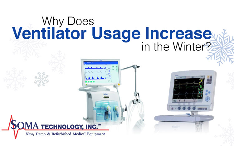 Why Does Ventilator Usage Increase in the Winter?