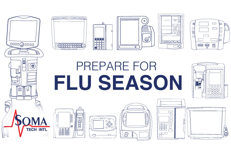 Prepare for Flu Season
