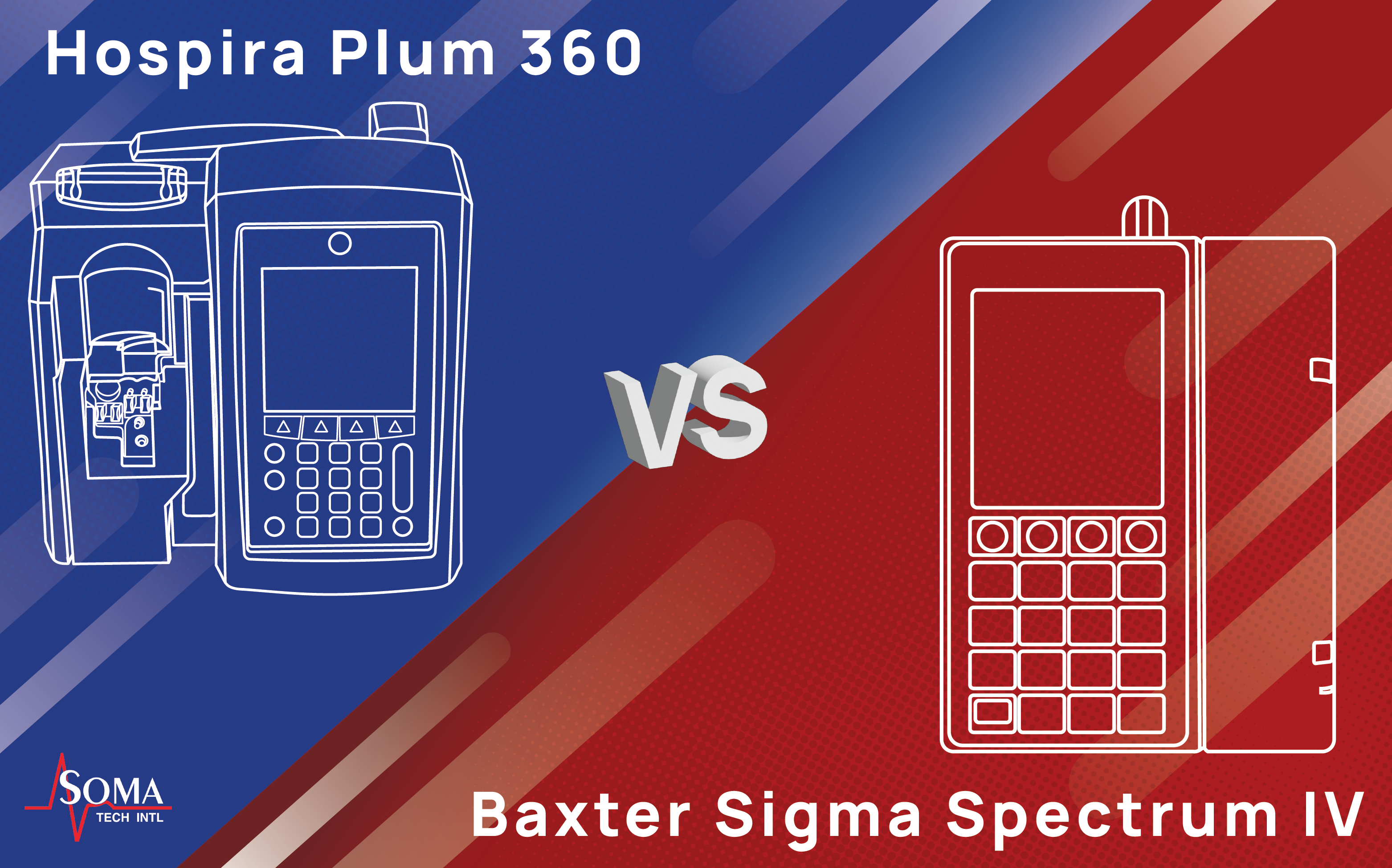 Hospira Plum 360 VS Baxter Sigma Spectrum Infusion Pump