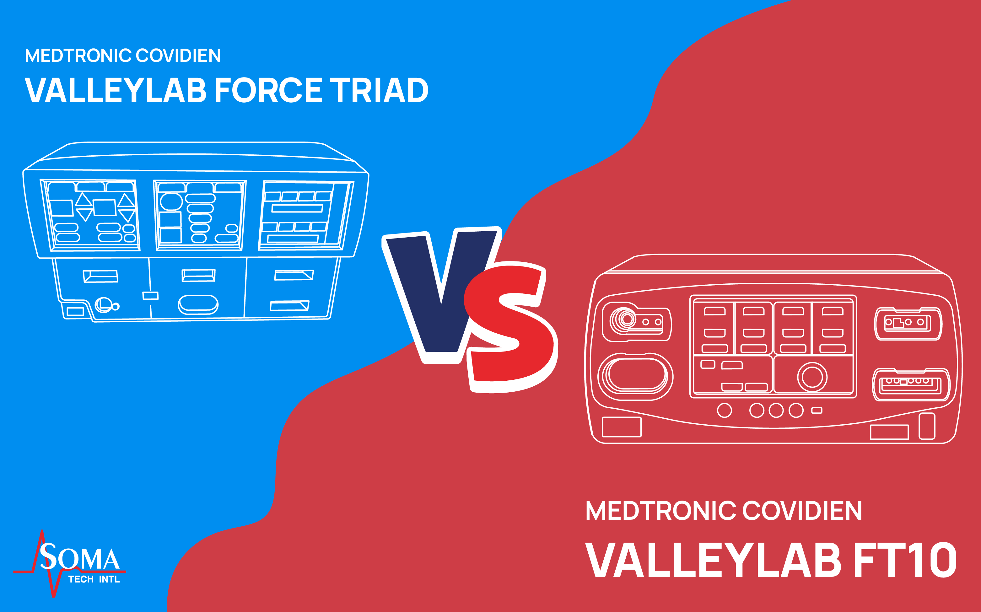 Medtronic Covidien ESU Compairison Valleylab FT10 vs Valleylab Force Triad