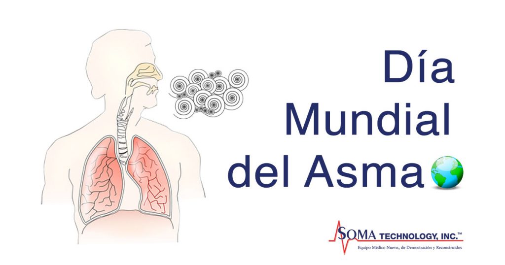 Día Mundial del Asma - Soma Technology, Inc.