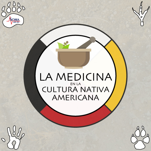 La Medicina en la Cultura Nativa Americana: Día del Patrimonio Nativo Americano