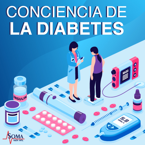 Concientización Sobre la Diabetes