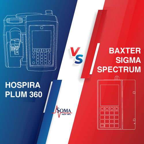 Hospira Plum 360 VS Baxter Sigma Spectrum Bomba de Infusion