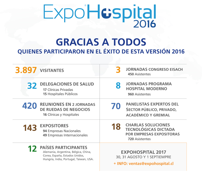 Soma Technology S Chilean Trade Show Featuring Refurbished Medical Equipment