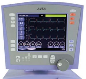 BD CareFusion Avea Ventilator Featuring Humidifier