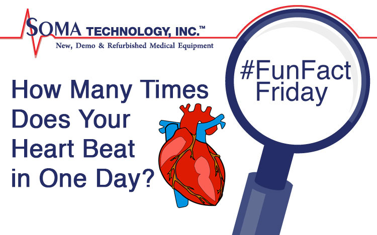 Fun Fact Friday - How Many Times Does Your Heart Beat in One Day - Soma Technology, Inc.