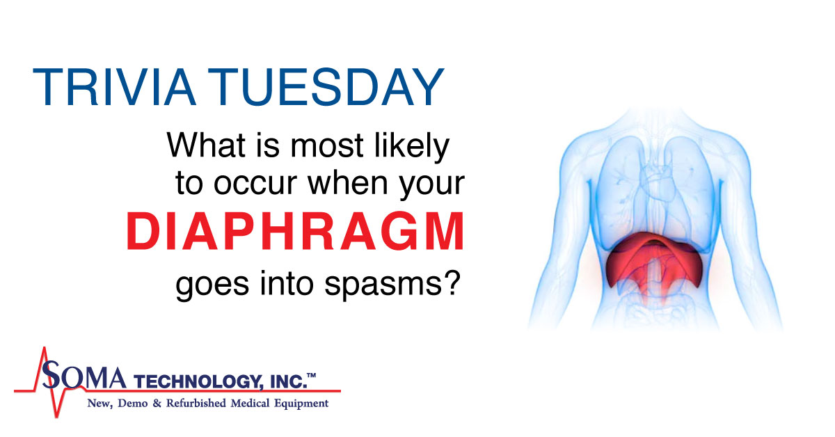 Tuesday Trivia: What's Most Likely to Occur When Your Diaphragm Goes