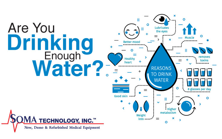 Drinking enough Water