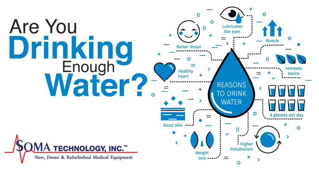 Sings you're not drinking enough water - Soma Technology, Inc.