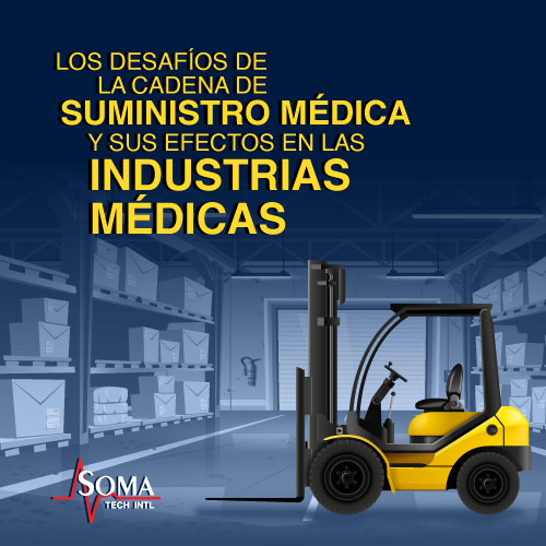 Los Desafíos De La Cadena De Suministro Médica y sus Efectos en las Industrias Médicas Los Desafíos De La Cadena De Suministro Médica Y Sus Efectos En Las Industrias Médicas
