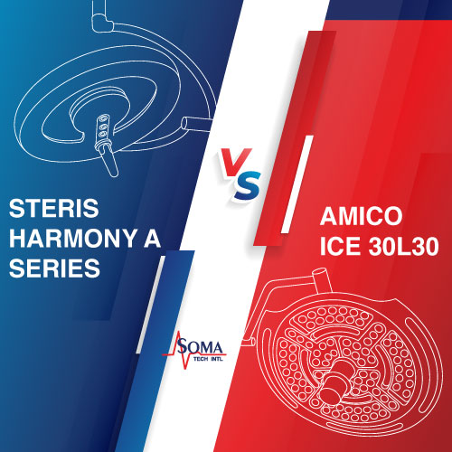 Steris HarmonyAIR Serie A VS Amico iCE 30 Lámparas Quirúrgicas Steris HarmonyAIR Serie A VS Amico iCE 30 Lámparas Quirúrgicas