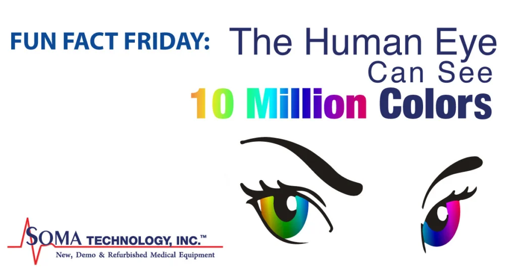 Human Eye Sees 10 Million Colors