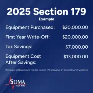 What Is Section 179 And How Does It Help Me? 1 Section 179 Example